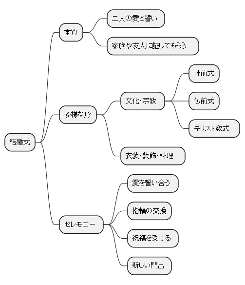 ルビーとサファイアの違い