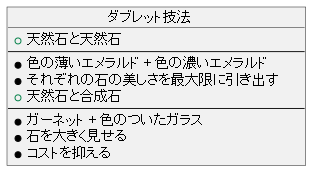 ダブレットの種類
