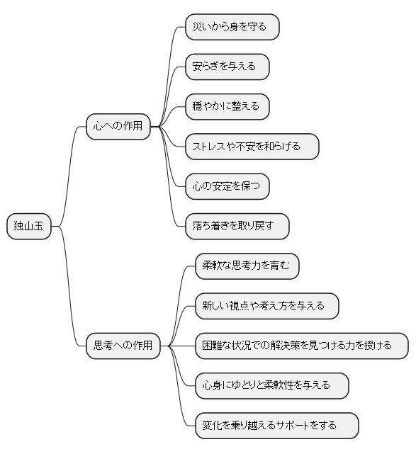心の安定と柔軟性をもたらす